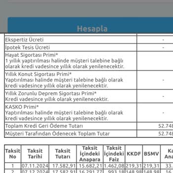 Hepsiburada'da Yanıltıcı Ödeme Seçenekleri Sorunu