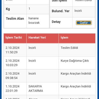 English Home'den Sipariş Sorunları Ve Yetersiz Müşteri Hizmetleri!