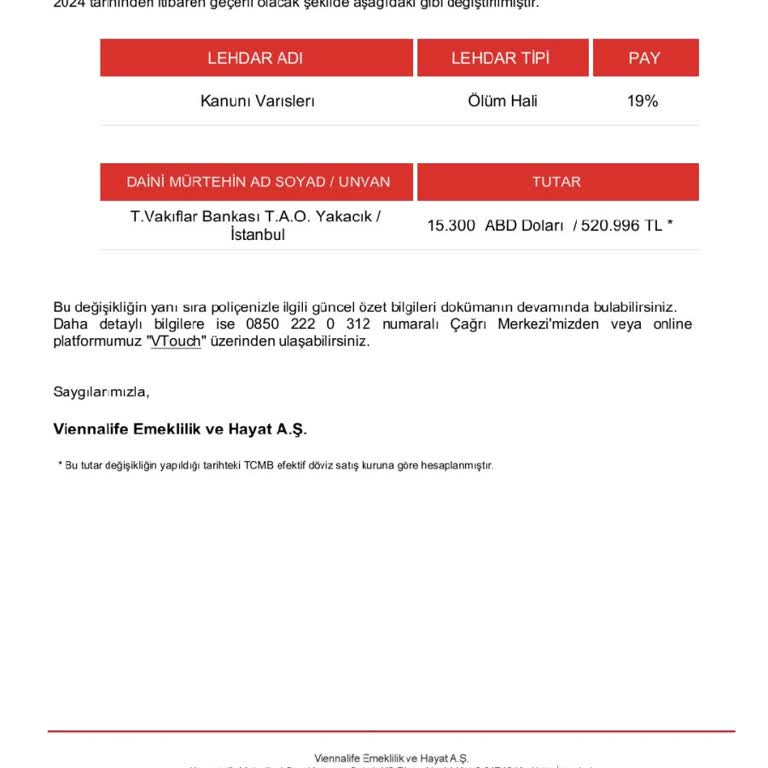 Hayat Sigortası Teminatında Yaşadığım Mağduriyet