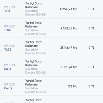 Superbox Veri Kullanımı ve Ek Paket Sorunu