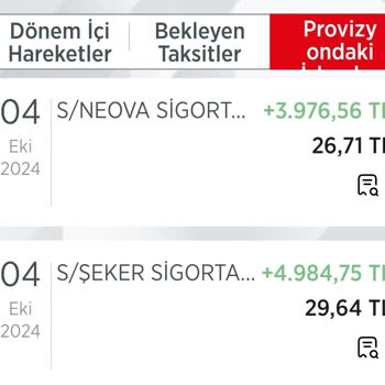 Neova Sigorta'dan Haksız Taksitlendirme ve Geri Ödeme Sorunu