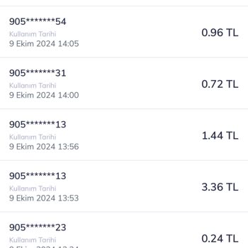 Yanlış Faturalandırma Ve İletişim Sorunları