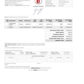 Özel Ürün Bahaneleriyle İade Zorluğu