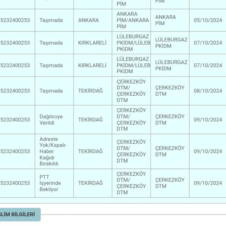 PTT Kargo Çerkezköy Şubesi'nin Yanıltıcı Teslimat Notları