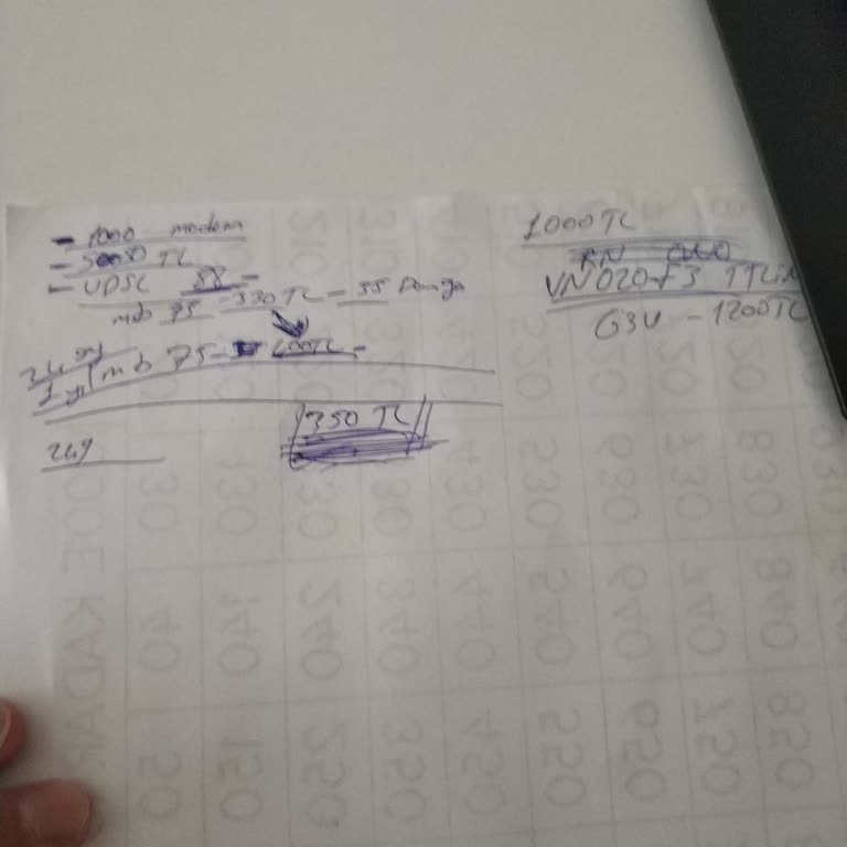 Fiyat Değişikliği Ve Yanıltıcı Beyan Sorunu