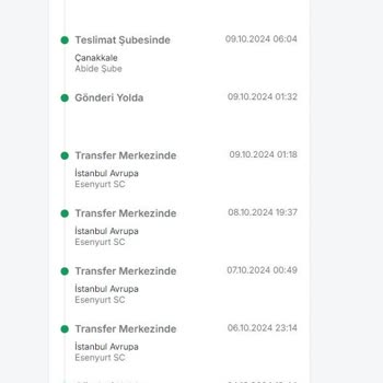 Trendyol Express'in 7 Günlük Kargo Gecikmesi Ve Yetersiz Müşteri Hizmeti