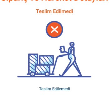 Teslim Edilmeyen Çamaşır Makinesi Mağduriyeti
