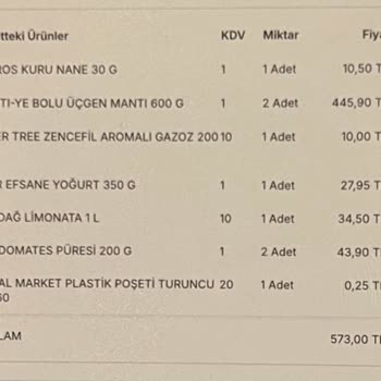 Migros Sanal Market'ten Aldığım Mantıda Ambalaj Atığı Şoku