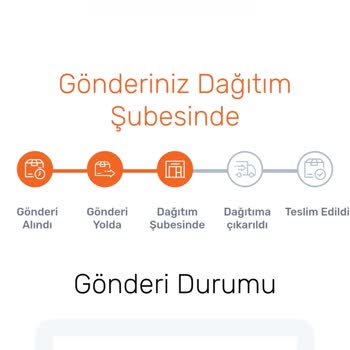 Kargo Teslimatında Uzun Süreli Gecikme Ve İletişim Sorunu