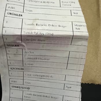 Yanlış Sipariş Ve İade Sorunu