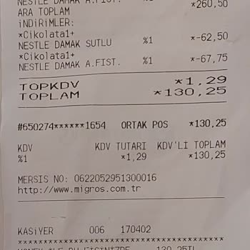 Yanıltıcı Fiyat Etiketleri Ve Müşteri Mağduriyeti