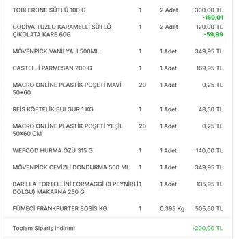 Eksik Ürün Teslimatı Ve Yetersiz Müşteri Hizmeti