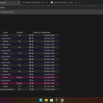 Lenovo Laptop Batarya Ve Destek Sorunu
