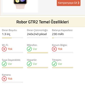 Su Geçirmez Akıllı Saatin Su Alması Ve Tamir Sorunu