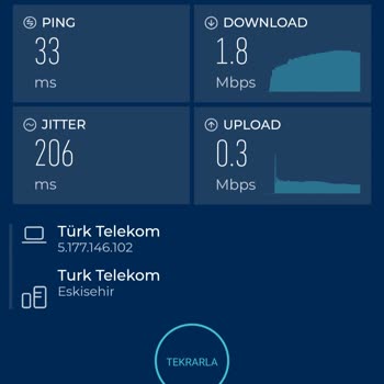 İnternet Hızındaki Dramatik Düşüş Ve Çözüm Bekleyişi