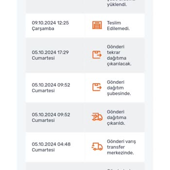 Aras Kargo'nun Teslimat Sorunu Ve İletişim Eksikliği