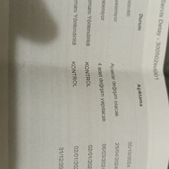 Mağazadan Alınan Masanın Kaplama Problemi