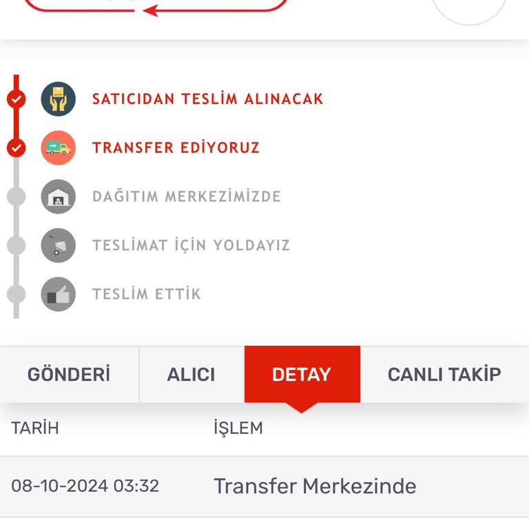 Teslimat Gecikmesi Ve Yetersiz Bilgilendirme Sorunu