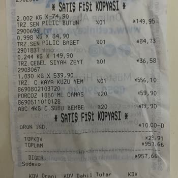 Yanlış Etiket Fiyatı İle Kandırılma