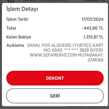 Geciken Para İadesi Ve Yetersiz Müşteri Hizmeti