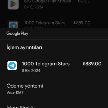 Telegram'dan Alınamayan Ürün Ve Destek Sorunu
