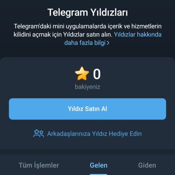 Telegram'dan Alınamayan Ürün Ve Destek Sorunu