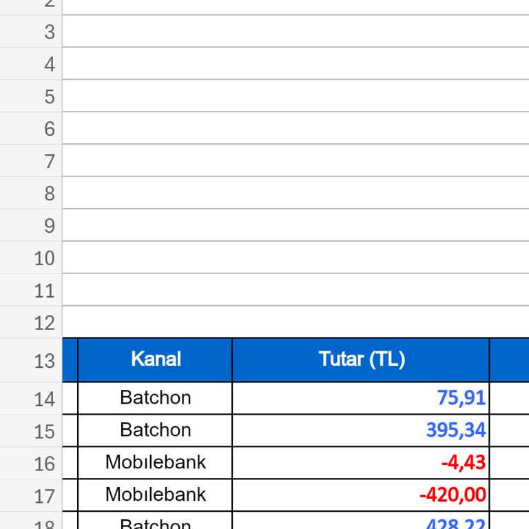 Yanlış Borç Bildirimi Mağduriyeti