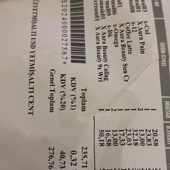 Eksik Ürünler Ve İade Beklentisi