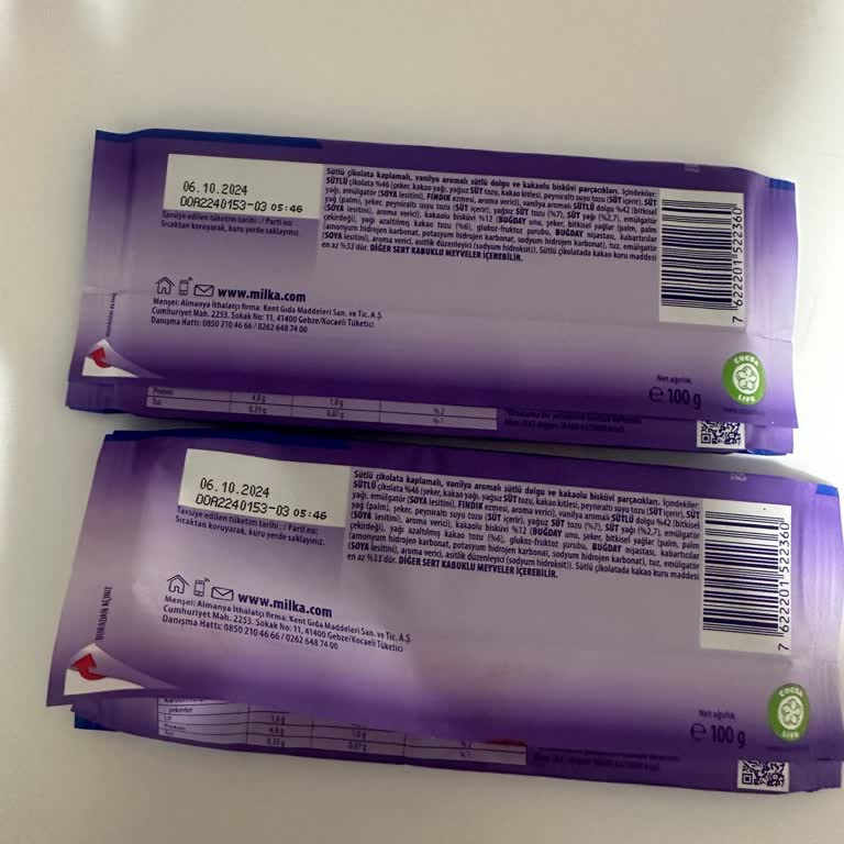 Migros Kampanyasında Tarihi Geçmiş Ürünler