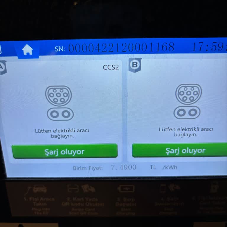 Fastgo Yanlış Yönlendirme