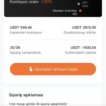 Zalando Görev Tamamlama Sürecinde Karşılaşılan Sorunlar