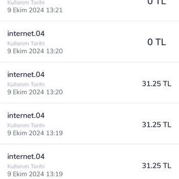 Türk Telekom'dan Aniden Gelen İnternet Aşımı Sorunu