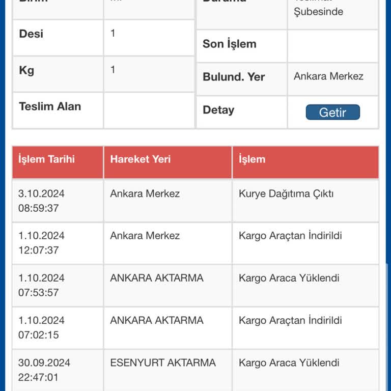 Kayıp Kargo: Bilgi Alamama Sorunu