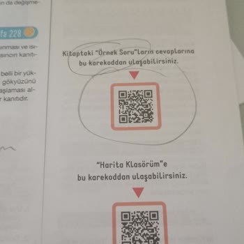 Limit Yayınları'nın Karekod Sorunu Ve Müşteri Hizmetleri Yetersizliği