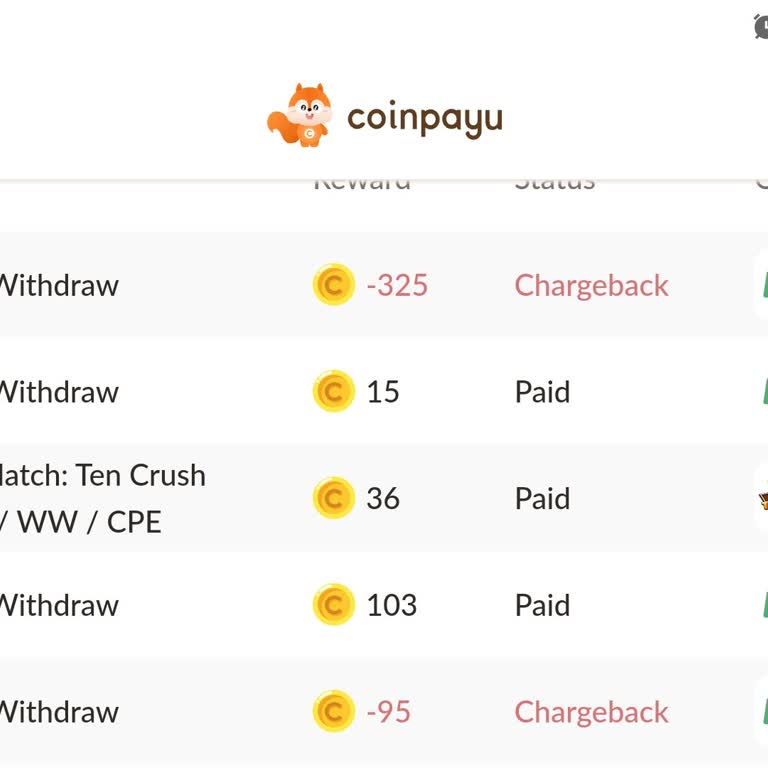Coinpayu'da Kaybolan Puanlar Ve Anlam Verilemeyen Düşüş