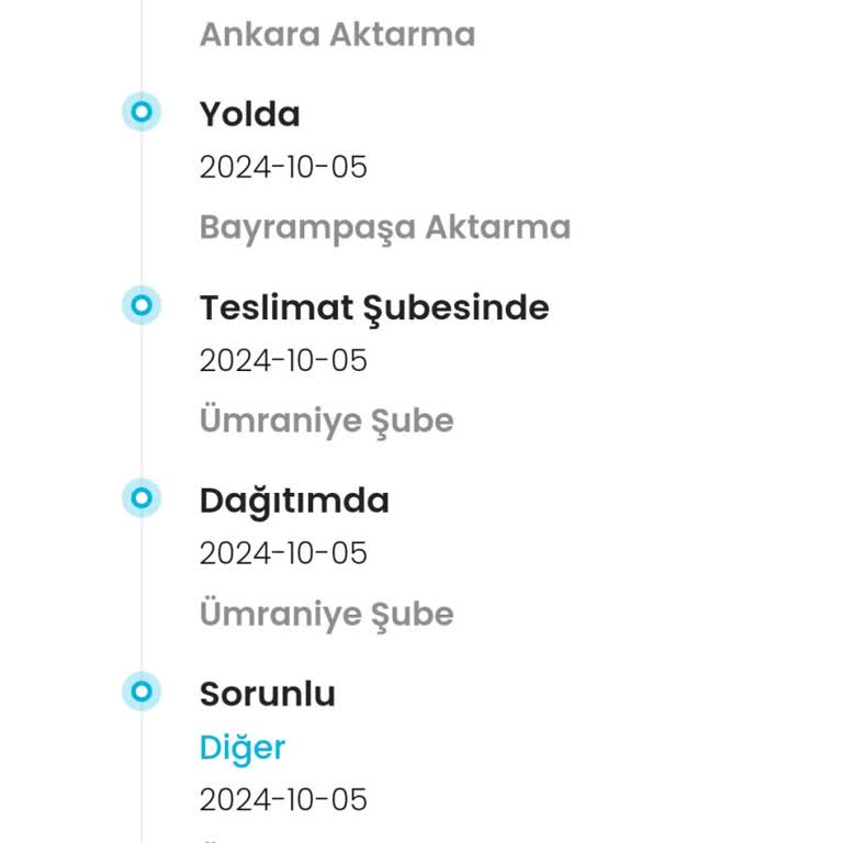 Ürün Teslimatında Sürekli Gecikme Ve Oyalama