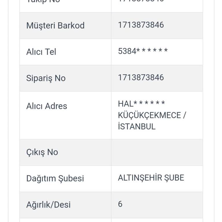 Kayıp İade Paketi Ve İletişim Sorunu