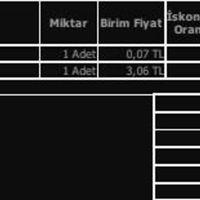 Yanlış Gönderilen Fatura Ve Anlaşılmaz İçerik