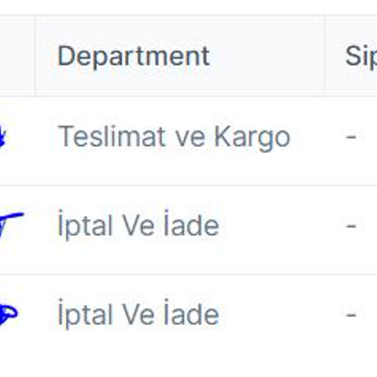 Siparişim Teslim Edilmedi Ve Destek Alamadım: Para İadesi Bekliyorum