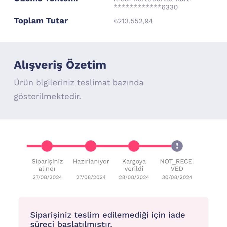 Penti Alışverişinde Eksik Ve Defolu Ürün Sorunu