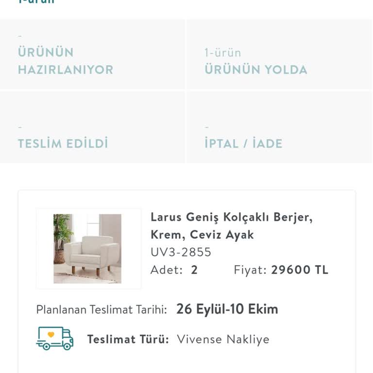 Teslimat Sorunu Ve Müşteri Memnuniyetsizliği