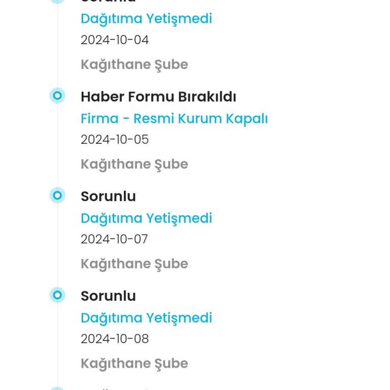 Kargoist Paket Teslim Edilmemesi Şikayeti