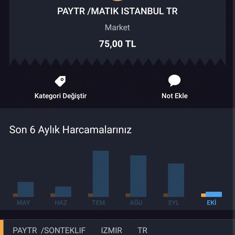 Metro Otomatında Fazla Ücret Çekildi
