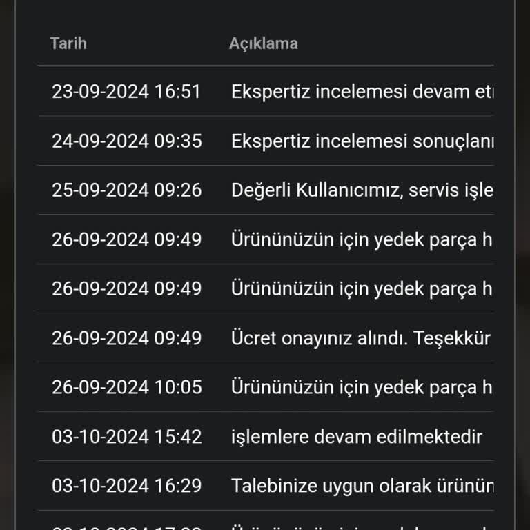 Monster Notebook Cihaz Değişim Sürecinde Uzayan Bekleyiş