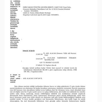 Reddi Miras Sonrası İcra Mağduriyeti