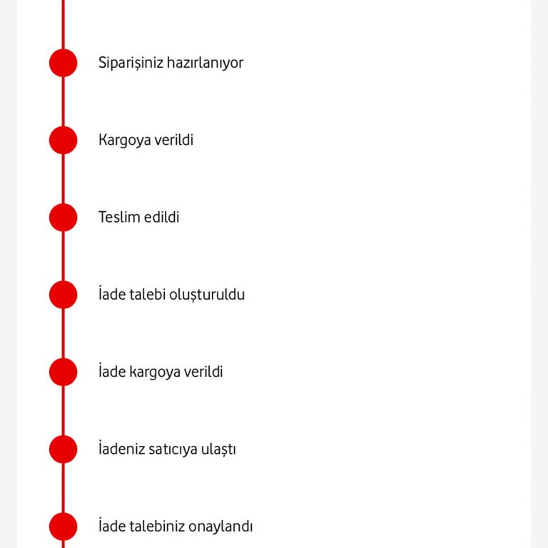 Vodafone İade Sorunu: Ücret İadesi Bekleniyor