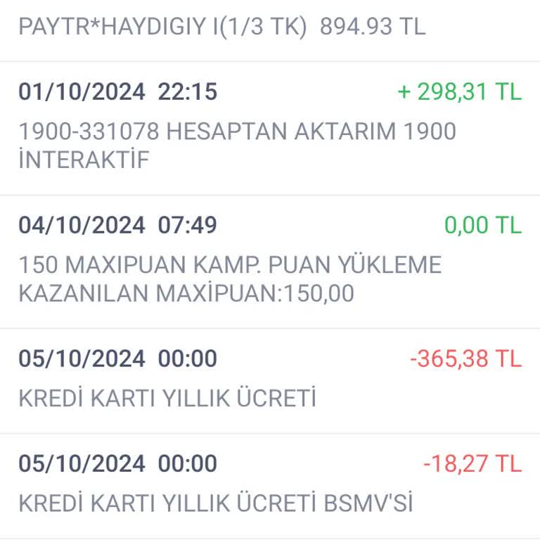 Kredi Kartı Limit Ve Aidat Sorunu