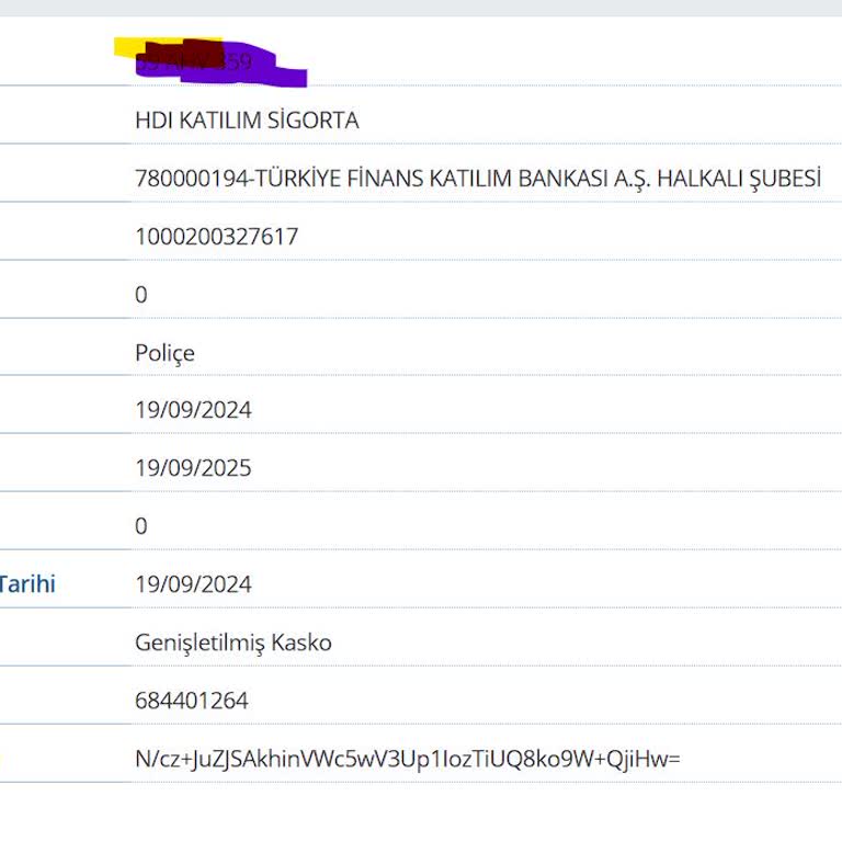 Habersiz Yapılan Kasko Poliçesi Mağduriyeti