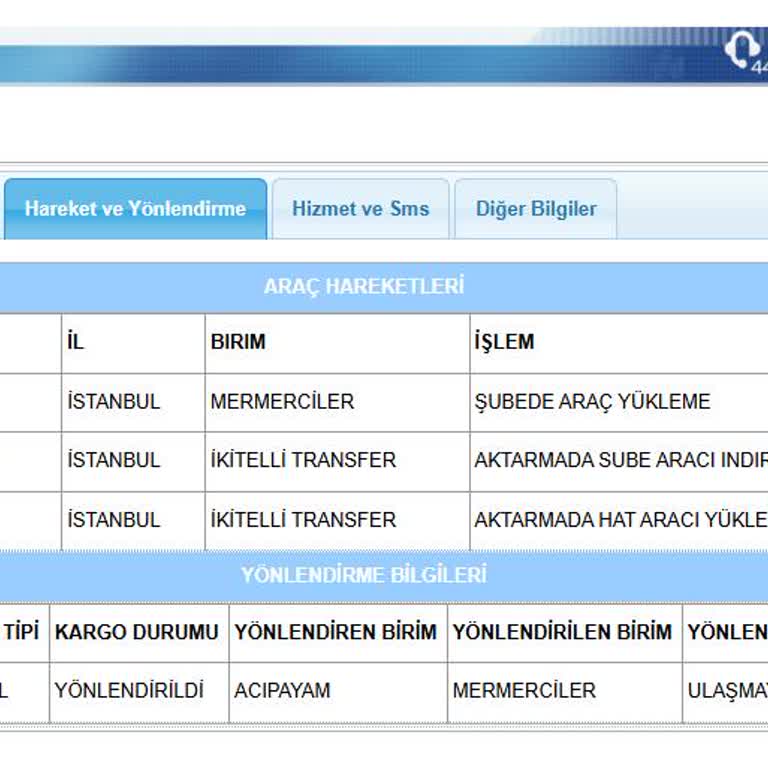 Aras Kargo'nun Kayıp Kargo Ve İlgisiz Müşteri Hizmetleri Sorunu