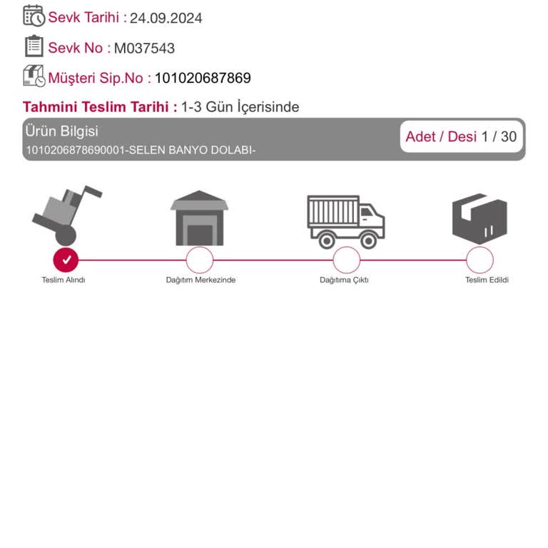 Teslimat Sürecinde Büyük Gecikme Ve İlgisizlik